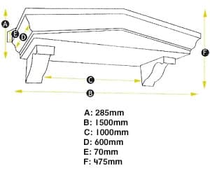 Princess measurements